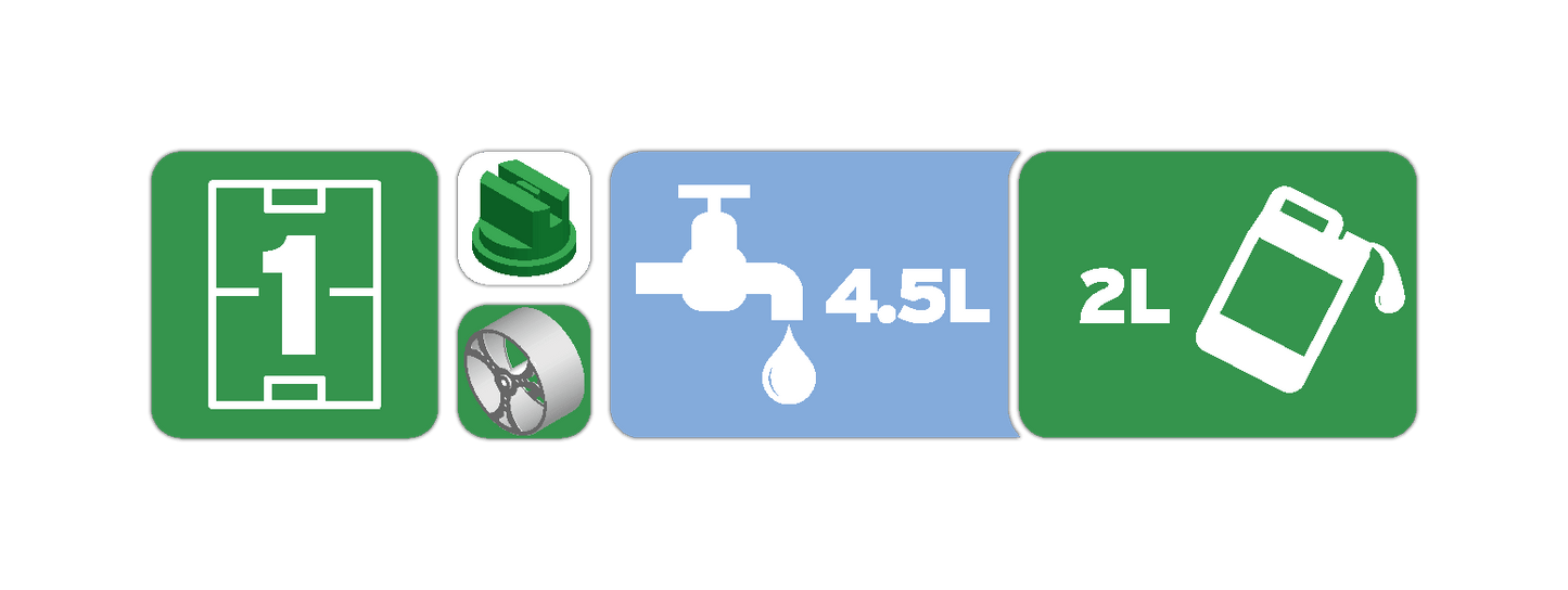 Lumen Usage label