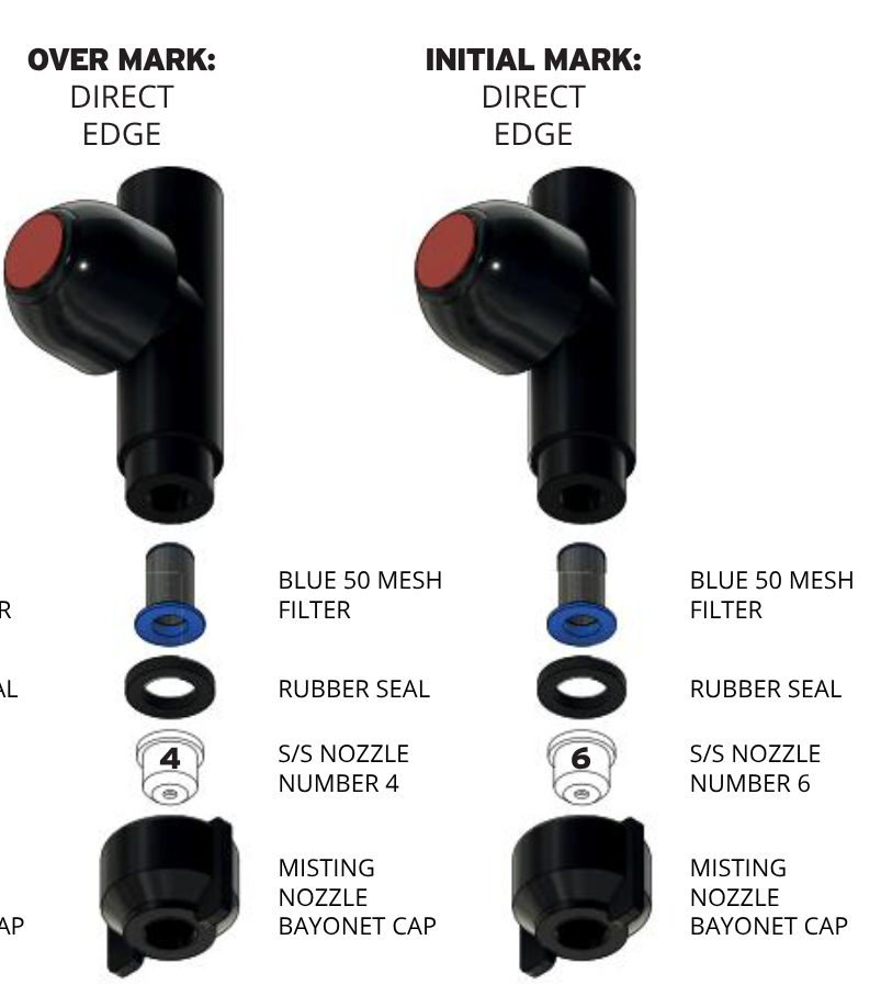 Pitchmark S/S Nozzle No.4 and No.6 assembly for Direct and Edge over and initial marking — Blue 50 mesh filter, rubber seal and misting bayonet cap