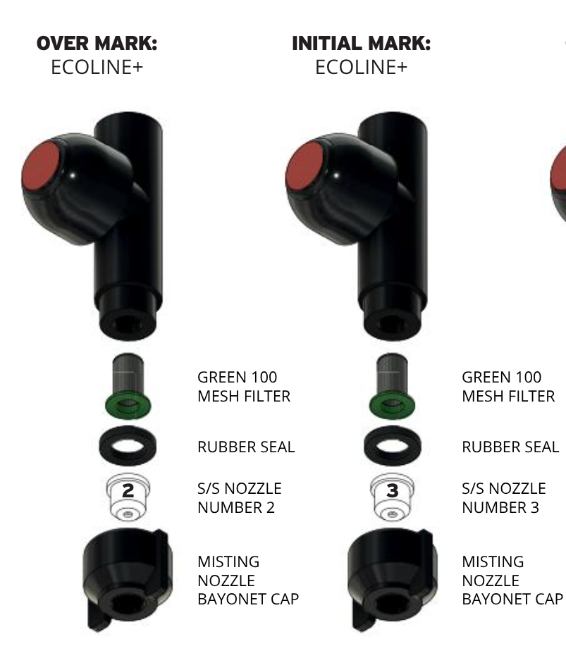 Pitchmark S/S Nozzle No.2 and No.3 assembly for Ecoline+ over and initial marking — Green 100 mesh filter, rubber seal and misting bayonet cap